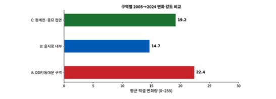 스크린샷 2026-03-07 오후 6.18.52.png