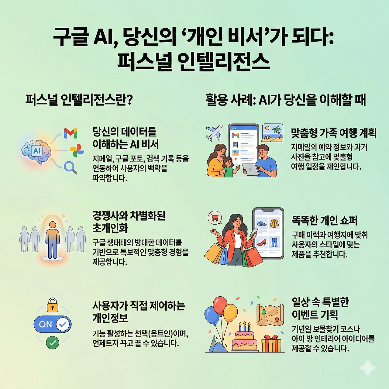 260129 브런치.png