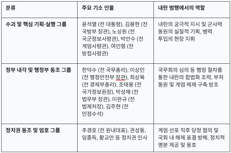 화면 캡처 2026-02-20 155211.png