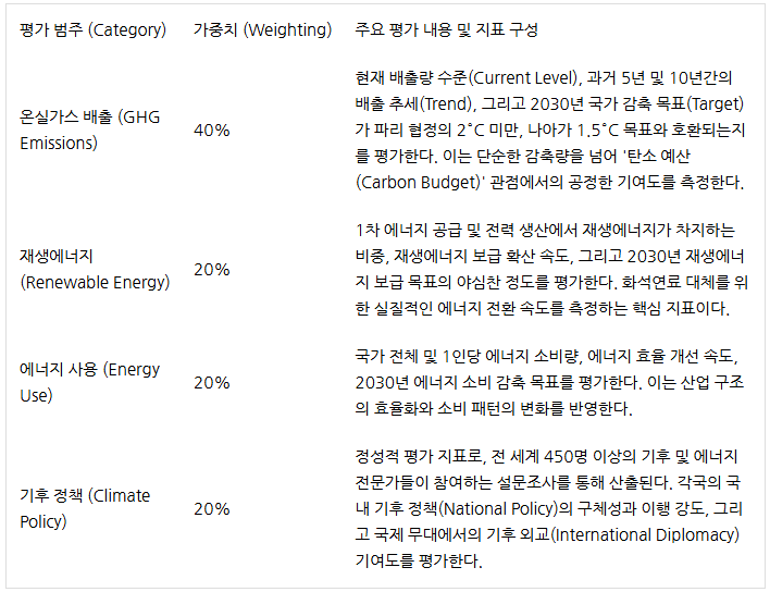 화면 캡처 2026-01-22 144258.png