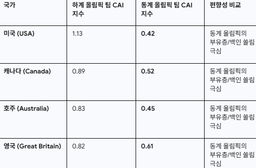 화면 캡처 2026-02-21 221835.png