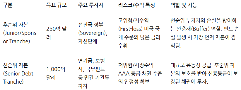 화면 캡처 2026-02-06 143651.png