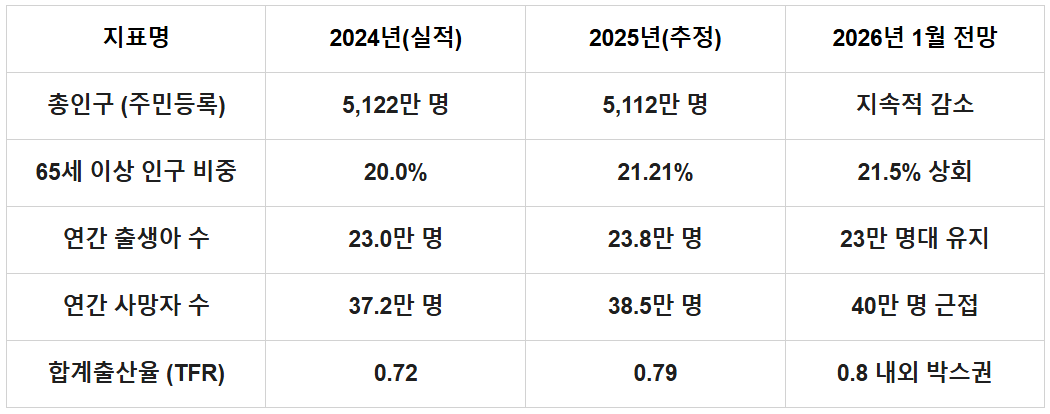 화면 캡처 2026-01-30 144725.png