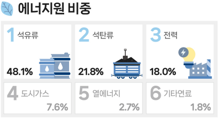 화면 캡처 2025-11-26 192838.png