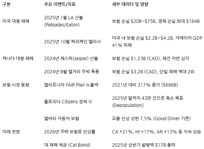 화면 캡처 2026-02-02 215425.png