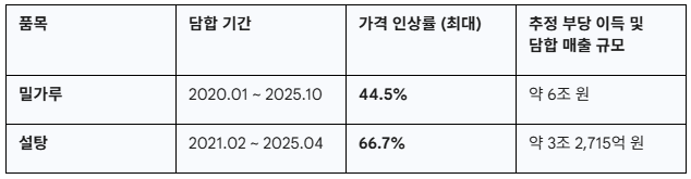 화면 캡처 2026-02-10 232643.png