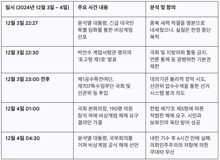 화면 캡처 2026-02-20 155117.png