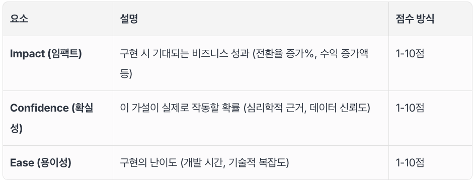 스크린샷 2026-02-27 오후 3.12.29.png