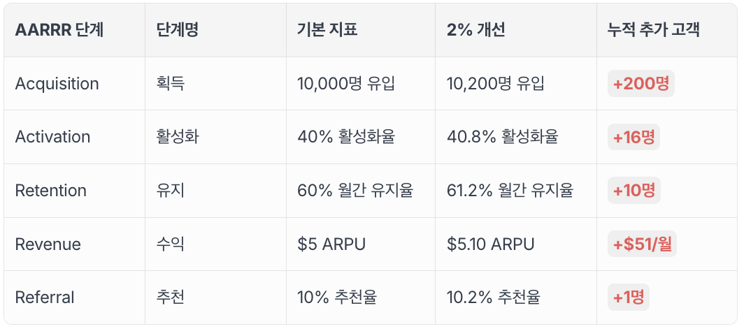 스크린샷 2026-02-06 오후 5.06.03.png