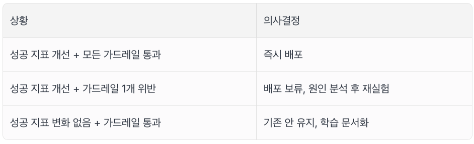 스크린샷 2026-02-27 오후 3.16.50.png