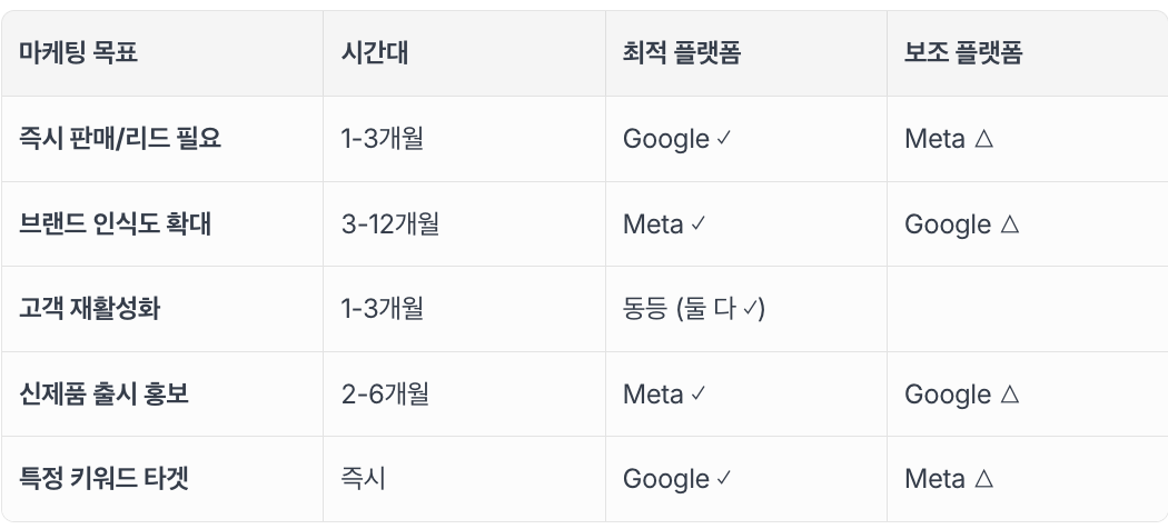 스크린샷 2026-01-30 오후 1.22.03.png