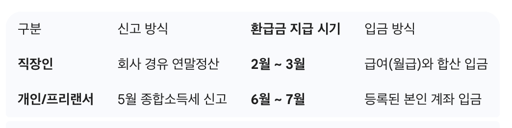 스크린샷 2026-02-23 오전 9.45.48.png