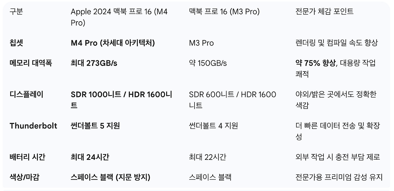 스크린샷 2026-01-31 오후 9.04.56.png