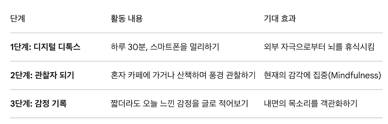 스크린샷 2026-03-16 오후 1.01.01.png
