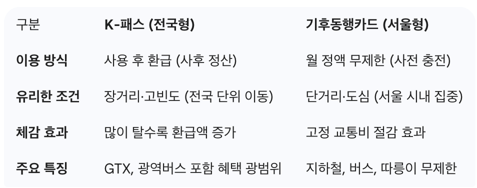 스크린샷 2026-02-04 오후 12.19.36.png