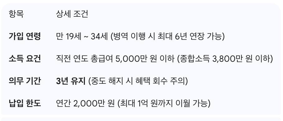 스크린샷 2026-02-15 오후 11.21.32.png