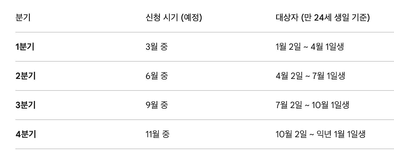 스크린샷 2026-03-11 오전 10.18.38.png