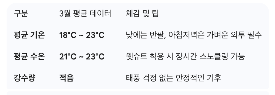 스크린샷 2026-02-18 오후 11.06.15.png