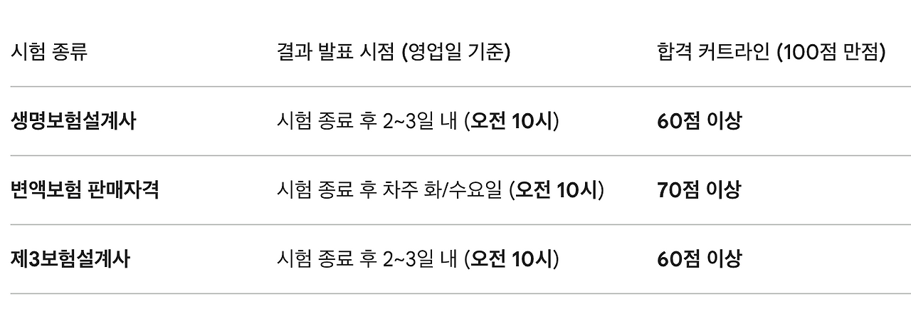 스크린샷 2026-03-10 오전 11.20.59.png