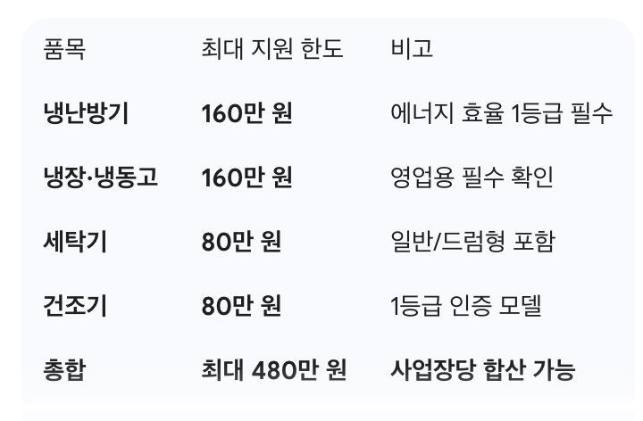 스크린샷 2026-02-23 오전 10.15.33.png