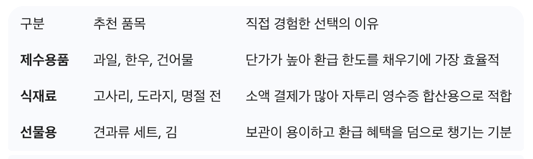 스크린샷 2026-02-04 오후 6.30.33.png