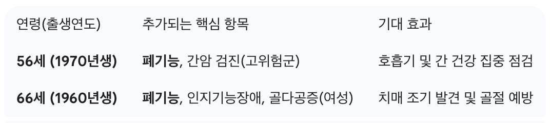 스크린샷 2026-02-15 오후 11.37.41.png