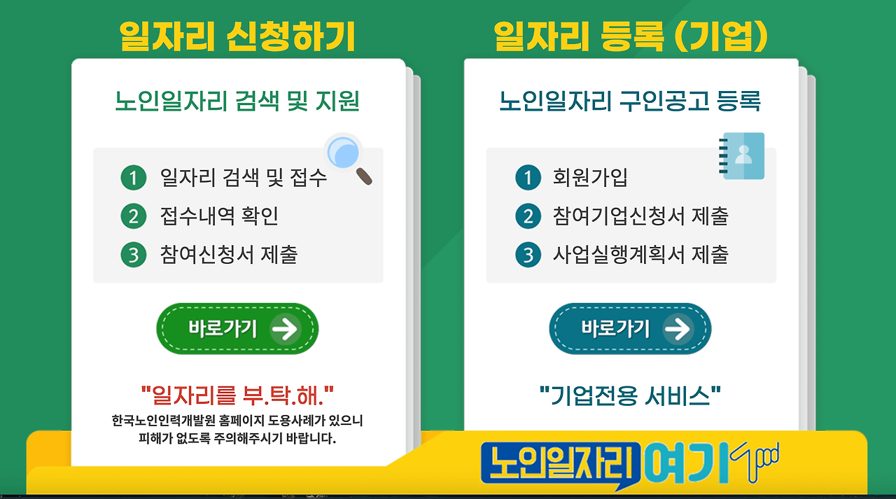 2026 노인일자리 신청방법, 115만 개 직접 상담 후기00003.png