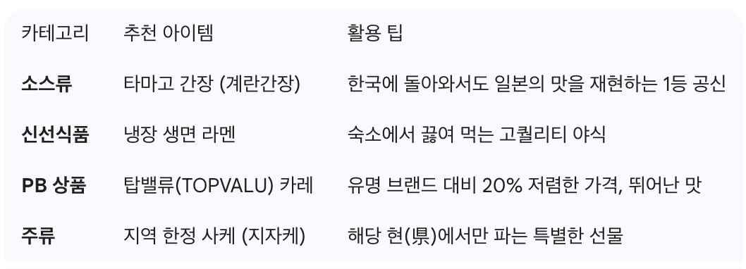 스크린샷 2026-02-15 오후 11.34.36.png