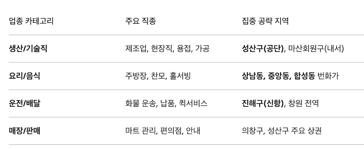 스크린샷 2026-03-10 오전 11.28.51.png