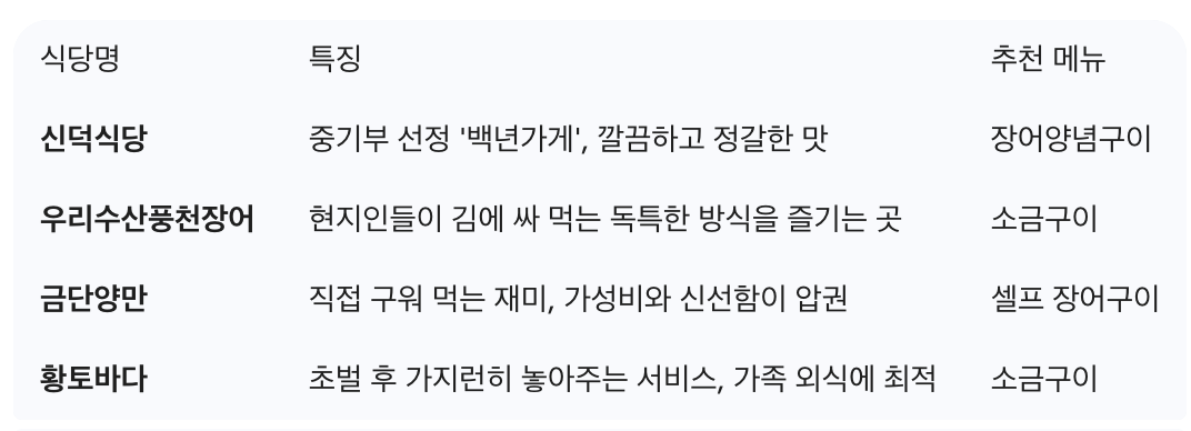 스크린샷 2026-02-20 오후 12.32.32.png