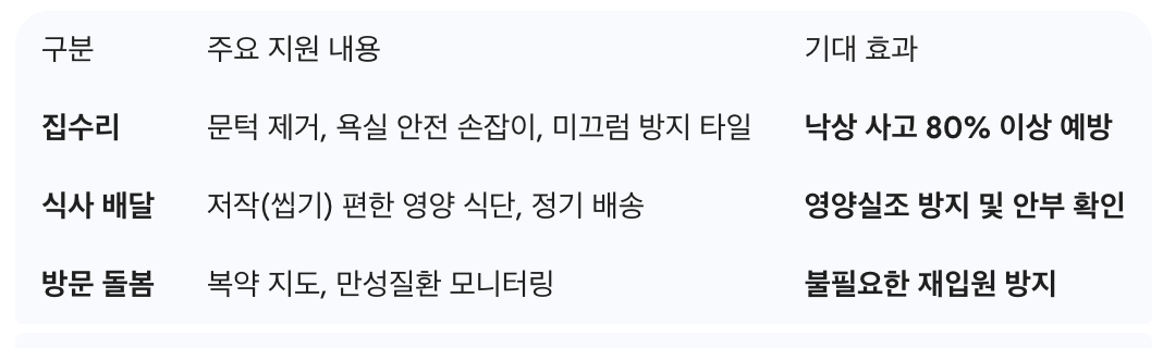 스크린샷 2026-02-15 오후 11.05.46.png