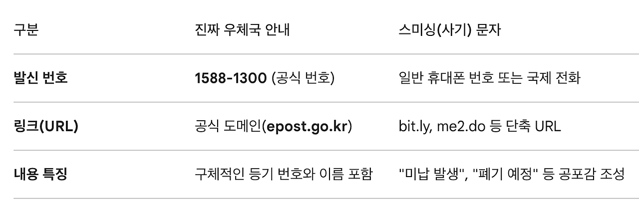 스크린샷 2026-03-11 오전 9.29.24.png