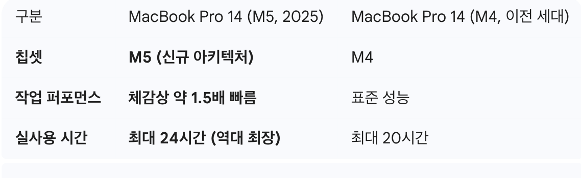 스크린샷 2026-02-01 오후 3.08.08.png