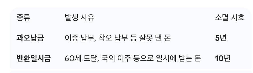 스크린샷 2026-02-23 오전 10.27.20.png