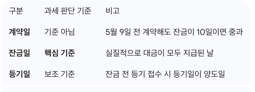 스크린샷 2026-02-13 오전 3.48.00.png