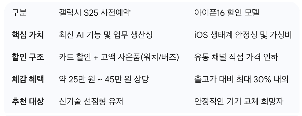 스크린샷 2026-02-13 오후 9.27.04.png