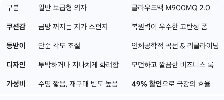 스크린샷 2026-02-03 오후 5.34.59.png