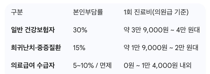스크린샷 2026-02-20 오후 12.19.58.png