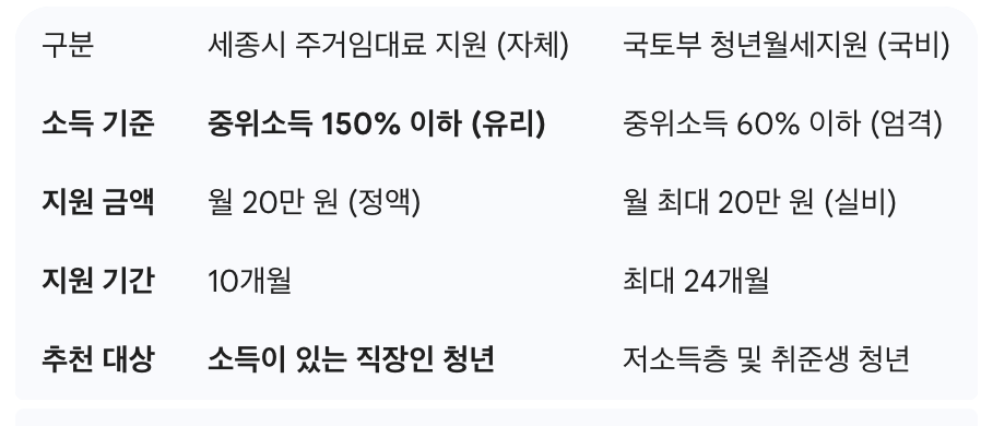 스크린샷 2026-02-23 오후 10.20.47.png