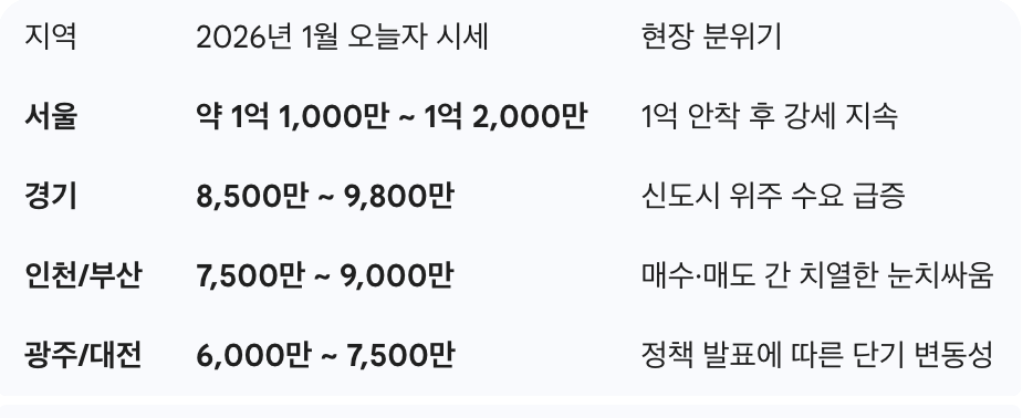 스크린샷 2026-01-30 오후 8.20.17.png