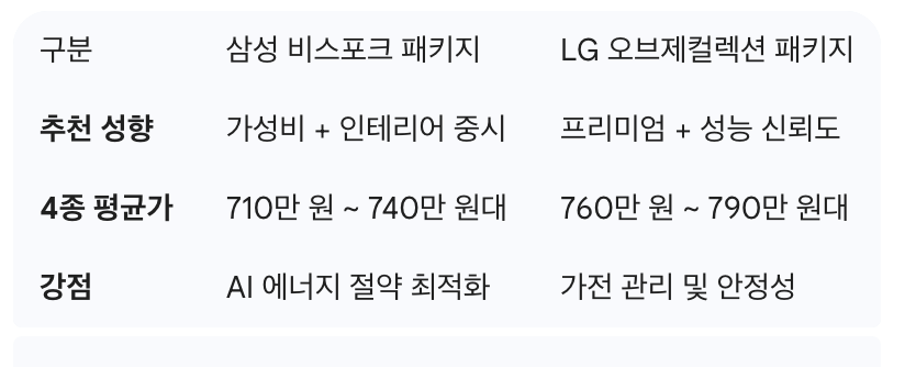 스크린샷 2026-02-03 오후 3.36.44.png