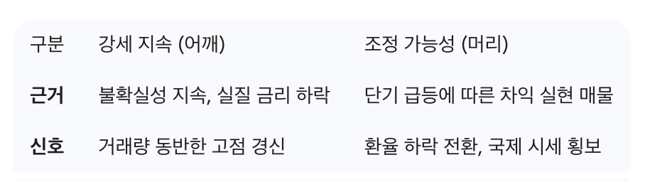 스크린샷 2026-02-23 오전 10.36.58.png