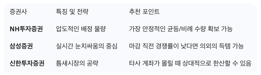 스크린샷 2026-02-23 오전 9.50.40.png