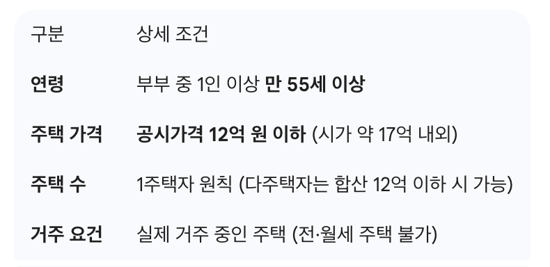 스크린샷 2026-02-23 오전 10.20.10.png