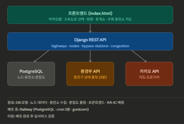 화면 캡처 2026-03-23 112753.png