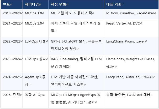 화면 캡처 2026-04-01 230406.png