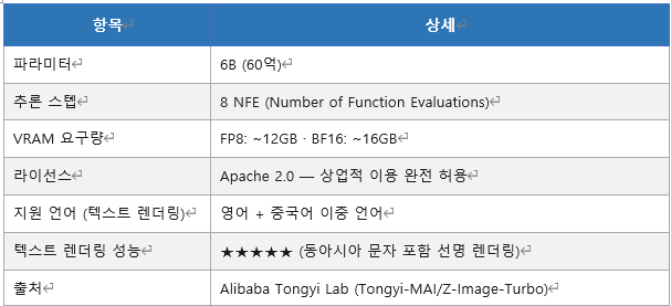 화면 캡처 2026-02-27 130757.png