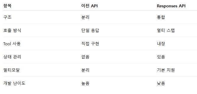 화면 캡처 2026-03-26 134540.png