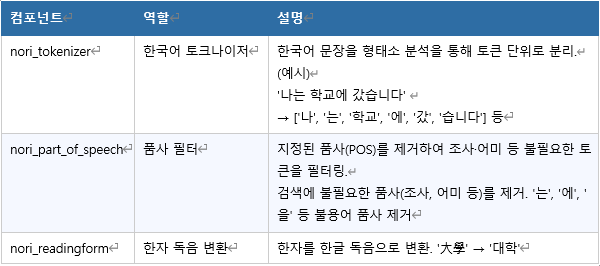 화면 캡처 2026-03-04 135526.png