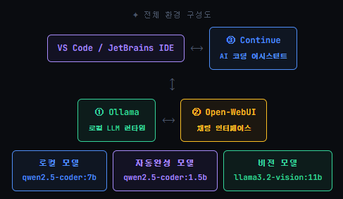 화면 캡처 2026-02-20 123553.png